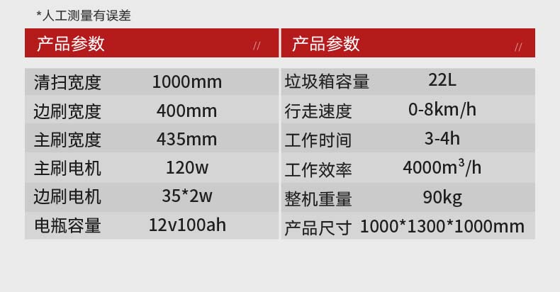 揚子掃地機(jī)S3 小型電動手推式掃地車