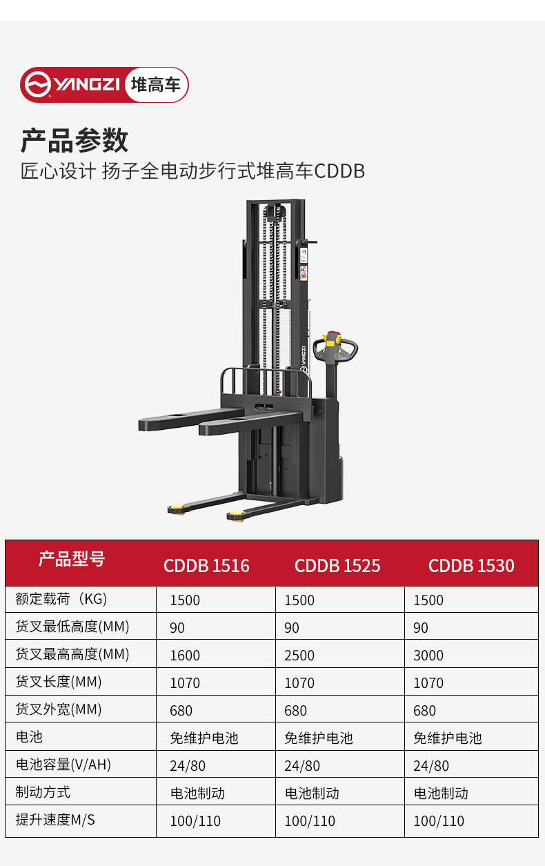 揚(yáng)子全電動(dòng)步行式堆高車(chē)CDDB_06.jpg